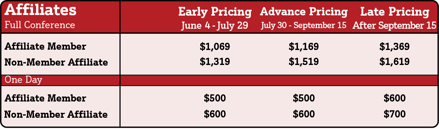Affiliate Pricing